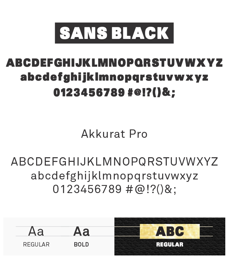 type
