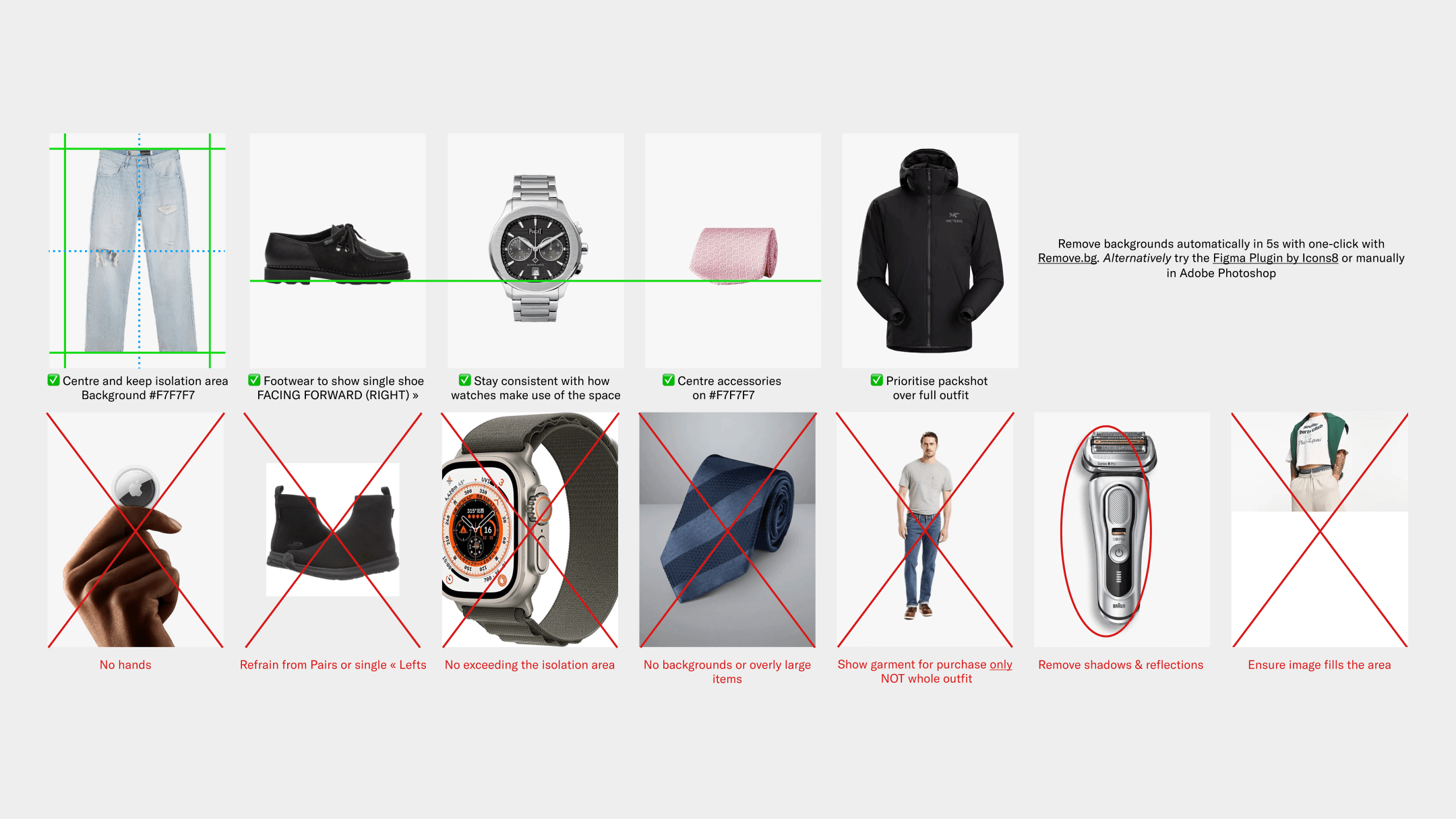 05-Image-Guide